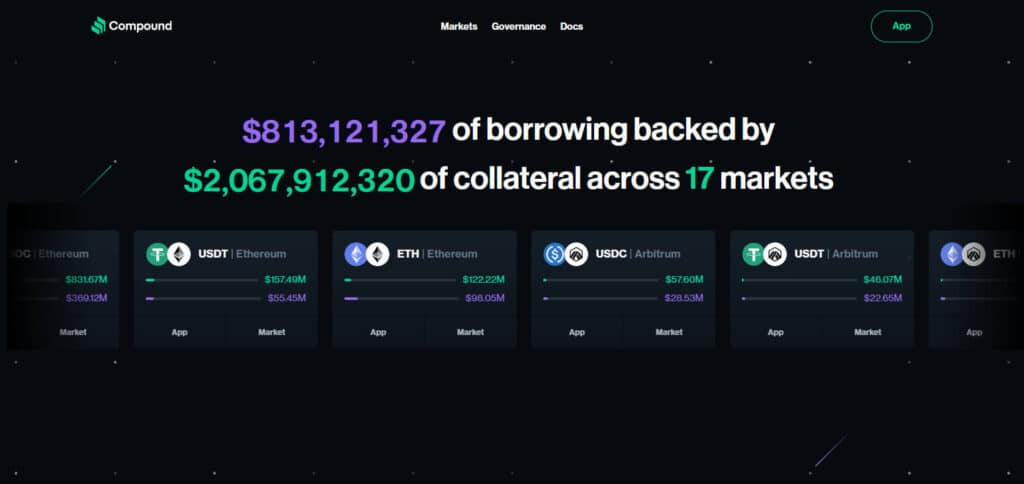 Compound Crypto & Bitcoin Loan Sites