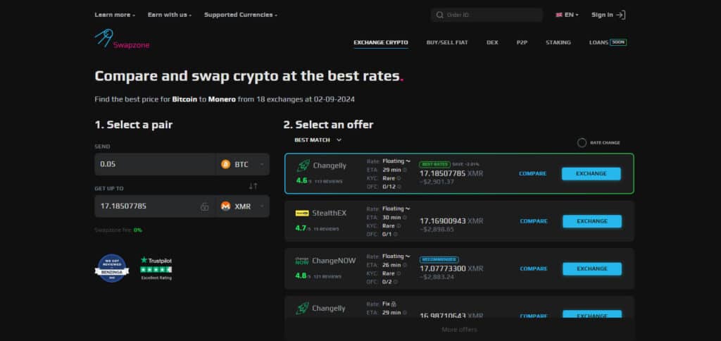 Swapzone Crypto Swap Sites In September
