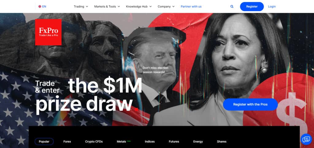 FxPro  Best Online Forex Brokers & Trading Platforms In Nauru