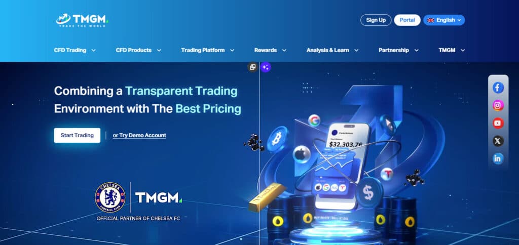 TMGM Forex Brokers Canada