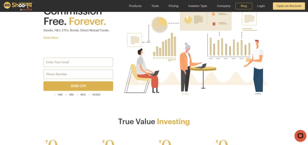 10 Best Discount Brokers In India 2024 6 Shoonya Best discount brokers