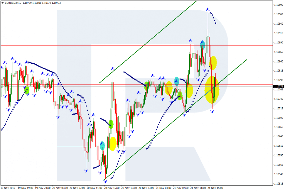 10 Best Forex Signal Providers In 2024