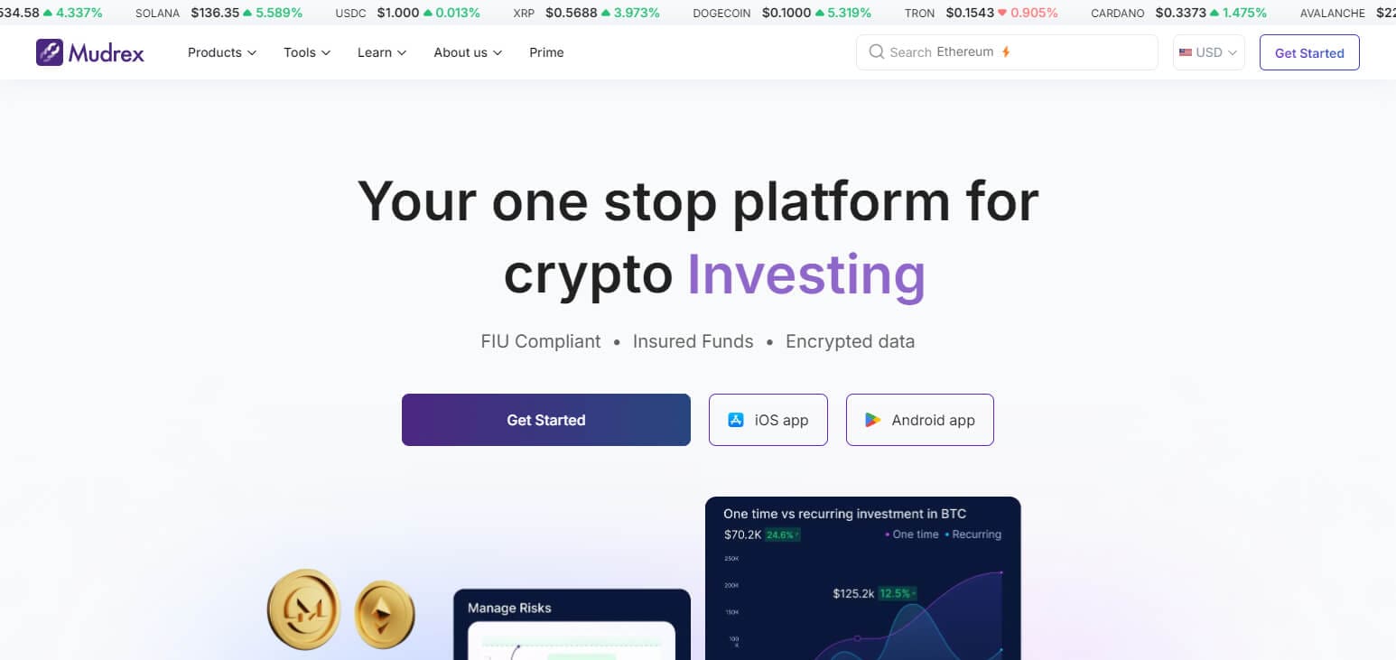 Mudrex Exchange Review: Features & Pros & Cons For 2024