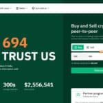 Noones Exchange Review 2024: Features, Fees, and Security Overview