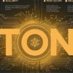 Why Ton Transactions Are Free