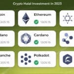 10 Best Cryptocurrencies for Investment In 2023 Crypto Halal