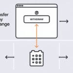 How To Transfer From Zebpay other Exchange Account