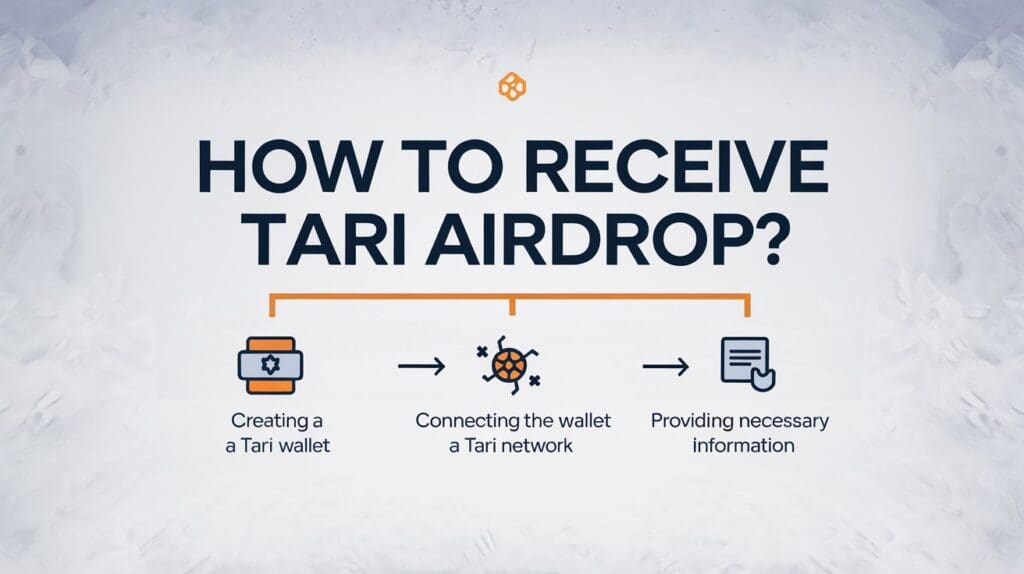 How To Receive Tari Airdrop?
