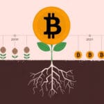 1 Bitcoin to INR: Historical Price Trends From 2009 to 2021