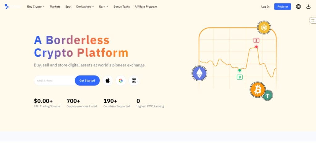 Tapbit Crypto Exchanges in Rwanda