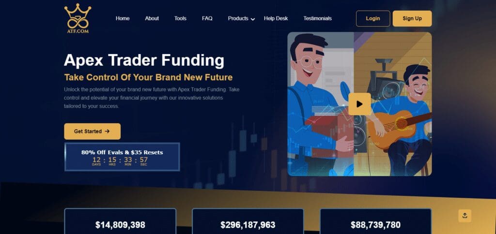 .Apex Trader Funding