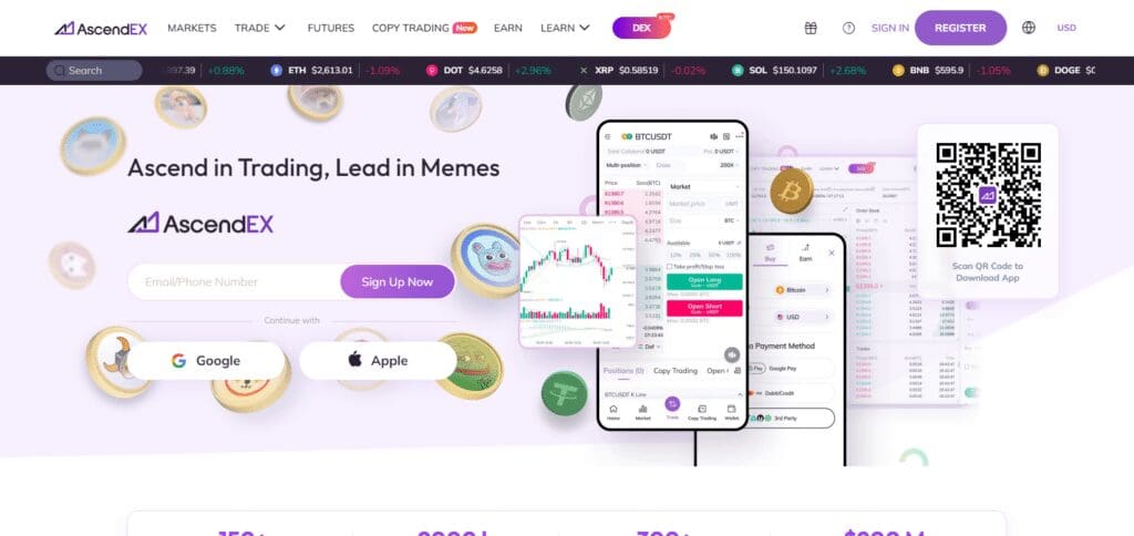 AscendEX  Best Crypto Exchanges In Turkmenistan