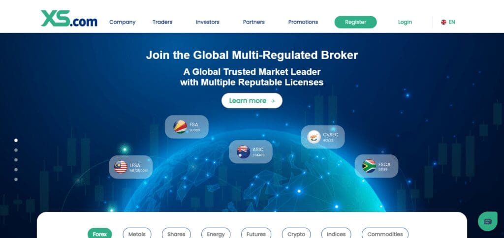 10 Best Forex Futures Brokers in 2024 Updated List 6 Forex Futures Brokers XS.com