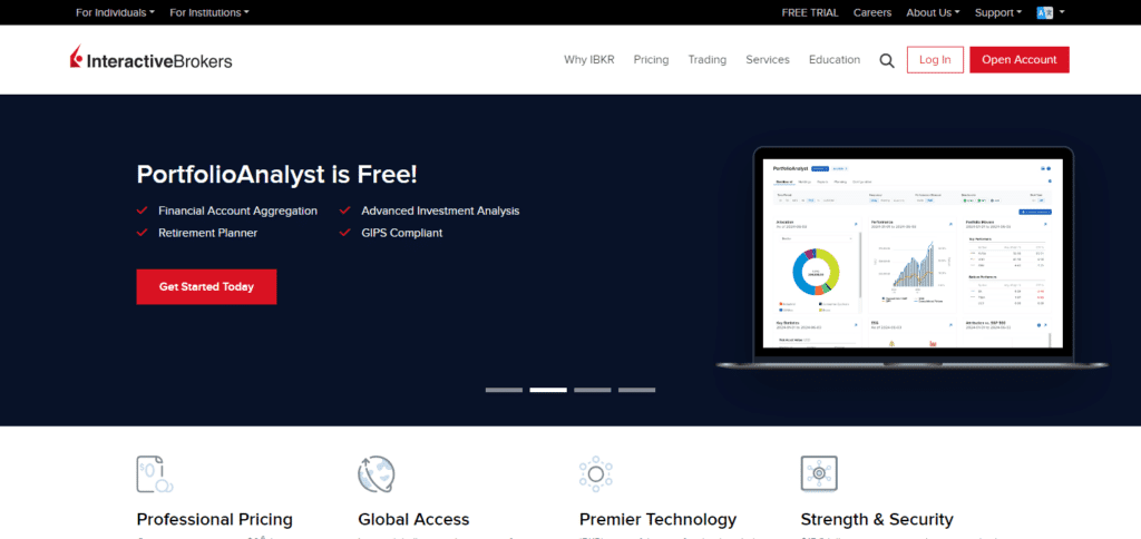 10 Best Forex Futures Brokers in 2024 Updated List 3 Forex Futures Brokers Interactive Brokers
