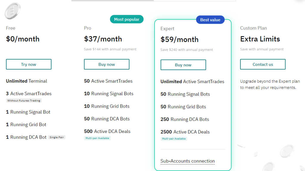 3commas Price
