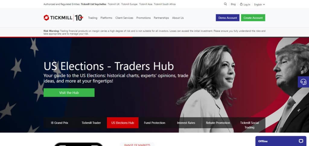 Tickmill Forex brokers for Swiss stocks 