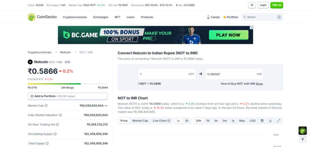 10 Best Telegram Tokens to Buy In 2024 2 Notcoin (NOT) Telegram Tokens to Buy