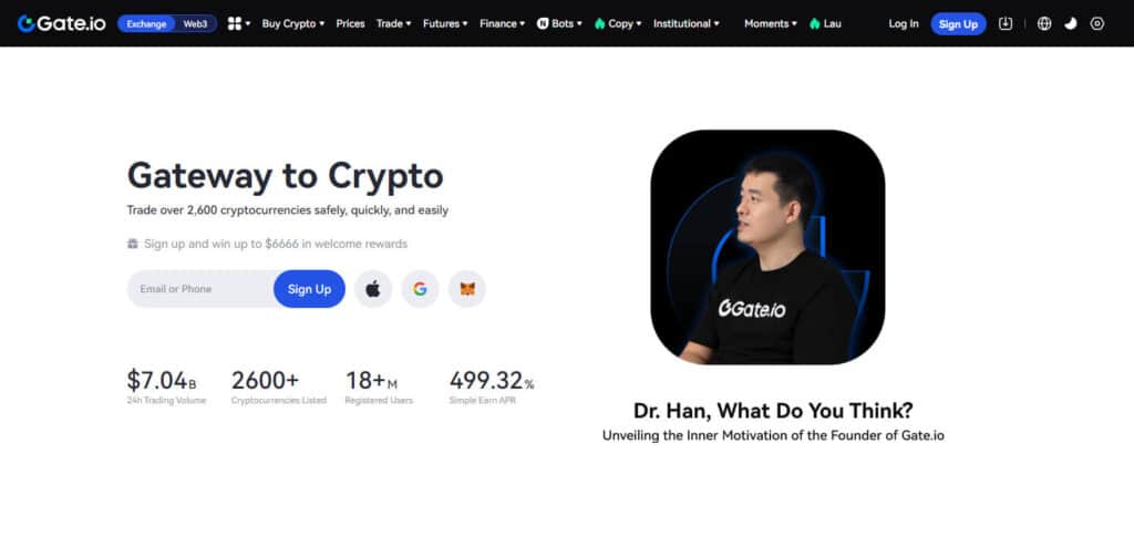 Gate.io Crypto Exchanges In Bahrain