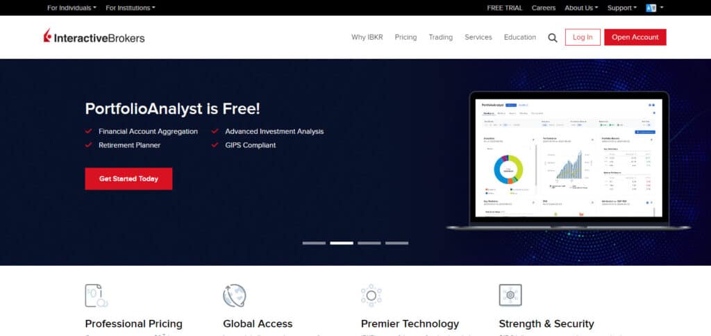 10 Best Brokers For French Stocks In 2024 11 Interactive Brokers Brokers For French Stocks
