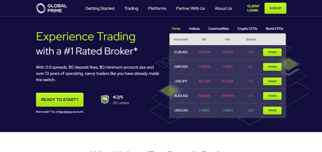 Global Prime Forex Brokers in Saudi Arabia