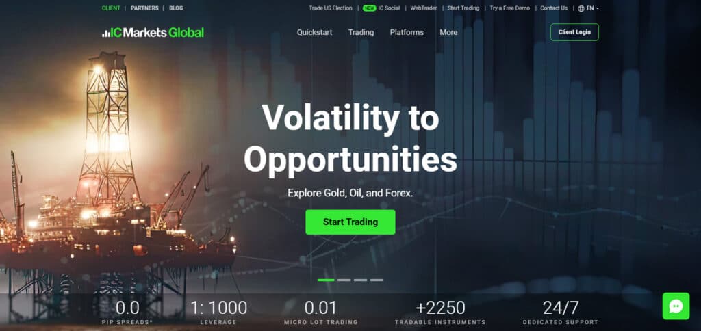 IC Markets Forex Brokers in Saudi Arabia