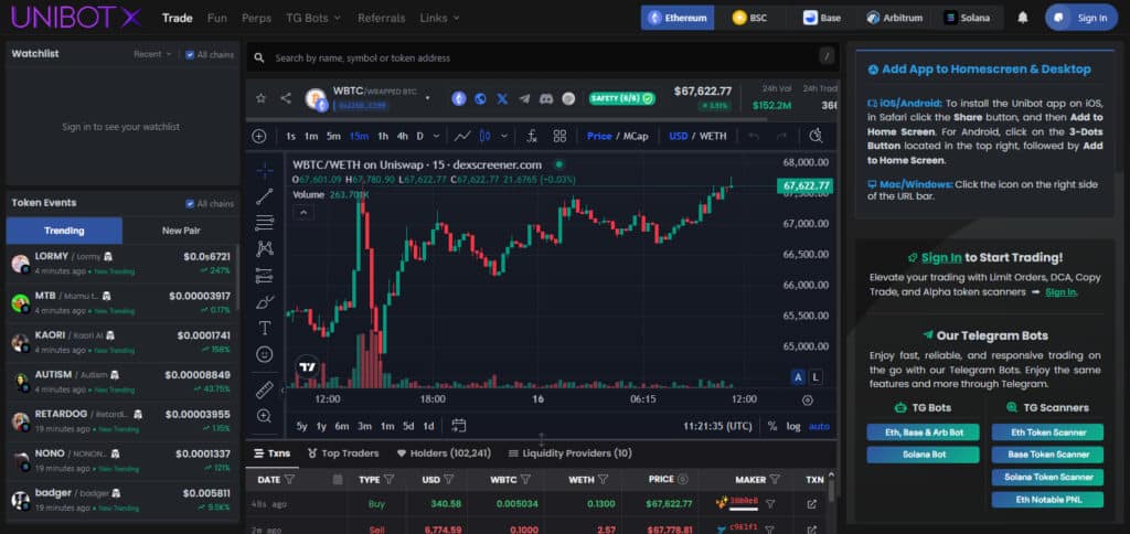 10 Best Telegram Crypto Trading Bots 3 Unibot Telegram Crypto Trading Bots