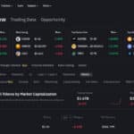 What Is Binance launchpool: A Comprehensive Guide