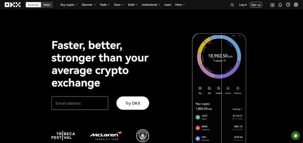 11 Best Crypto Exchanges In Cuba 2026 Updated 6 OKX Crypto Exchanges In Cuba