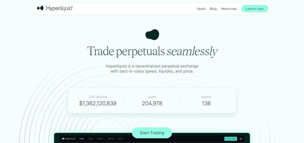 Hyperliquid Projects on Arbitrum to Invest