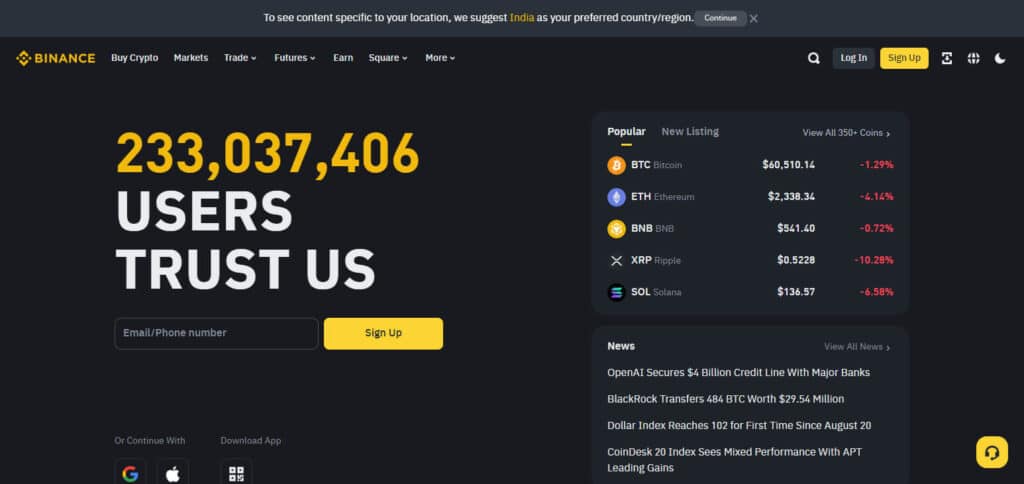 11 Best Crypto Exchanges In Cuba 2026 Updated 5 Binance Crypto Exchanges In Cuba