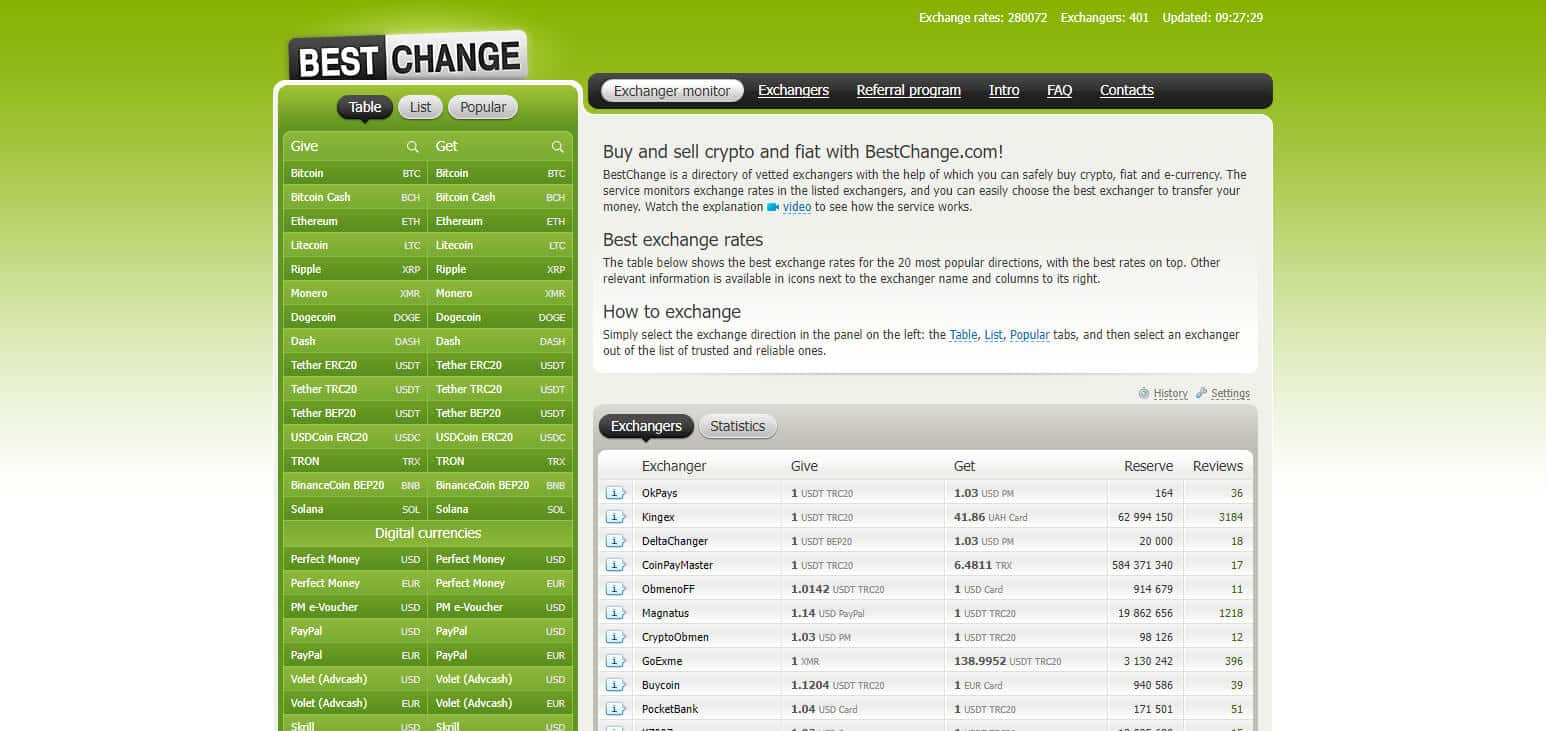 BestChange: The Ultimate Exchange Rate Monitoring Service