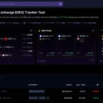 GeckoTerminal: Real-Time Cryptocurrency Market Data and Analysis