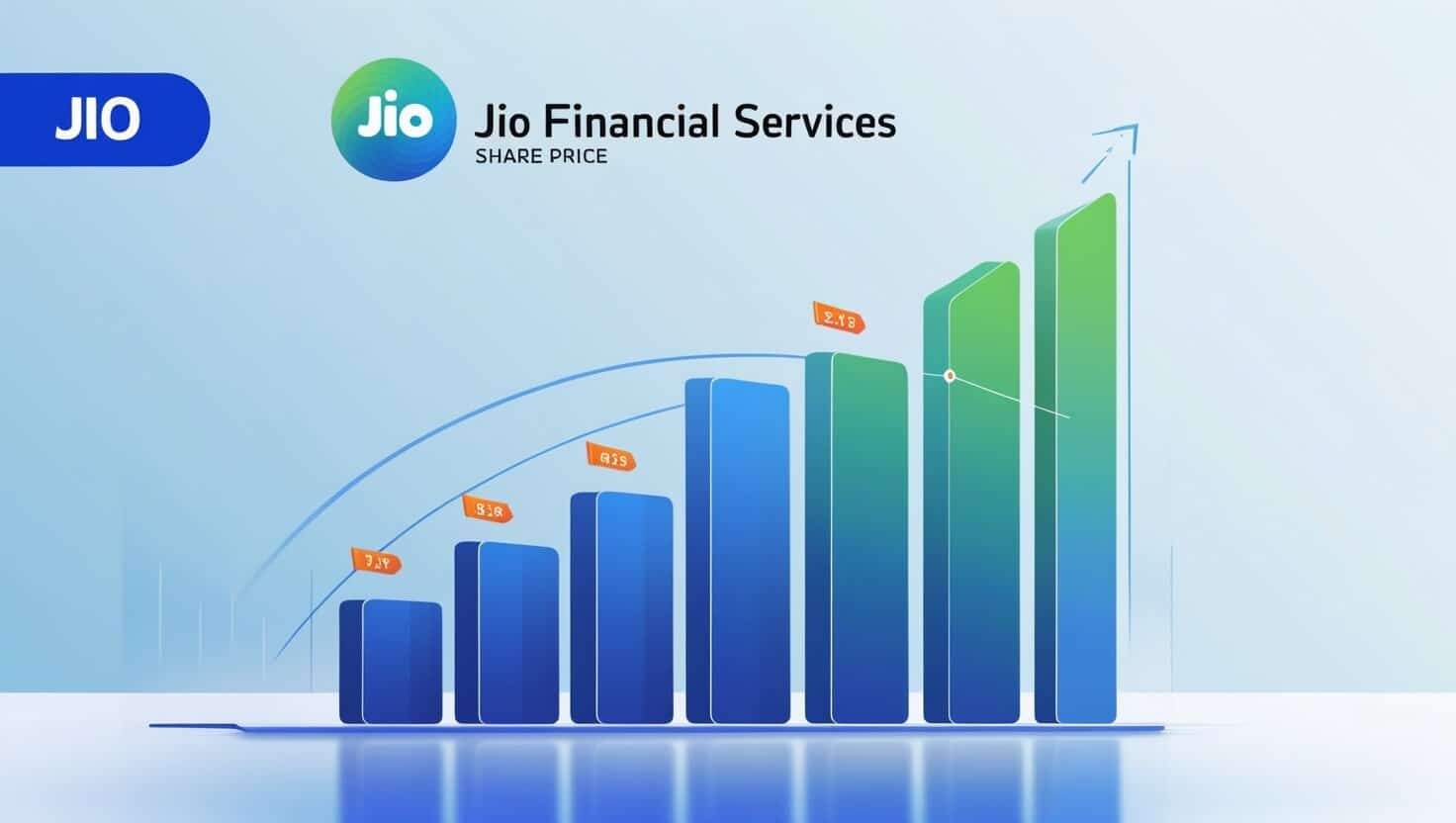 Jio Financial Services Share Price: Latest Updates and Analysis