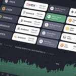 10 Best Inverse Perpetual Contract Exchanges 