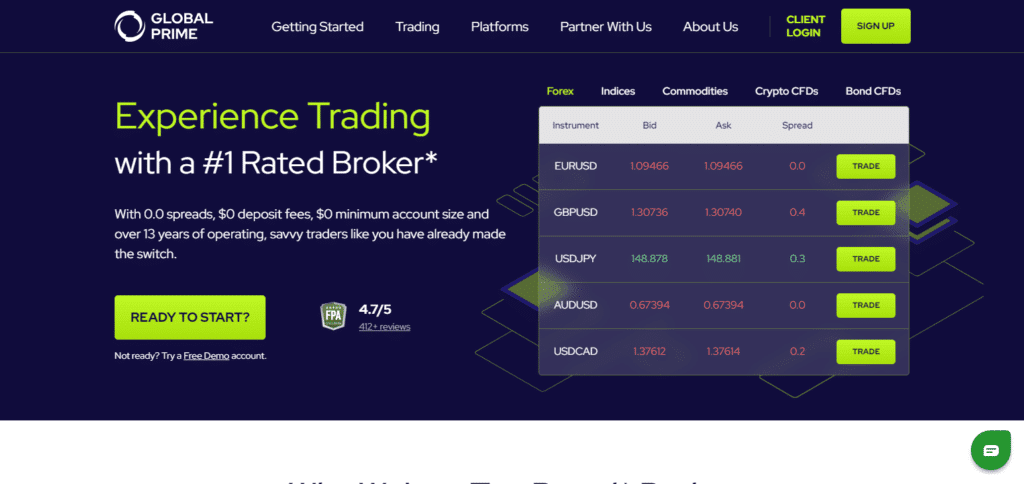 Global Prime Best Forex Brokers With No Inactivity Fee