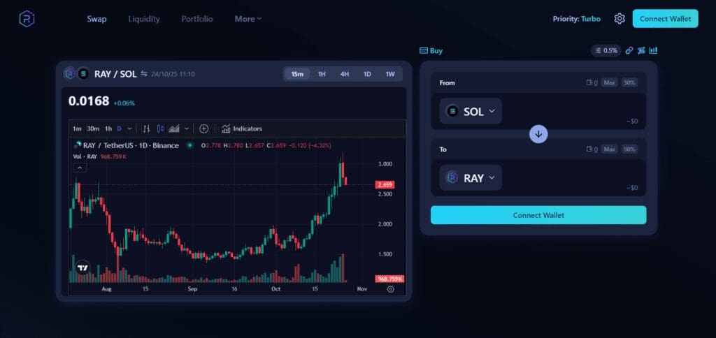 Raydium Decentralized Exchange
