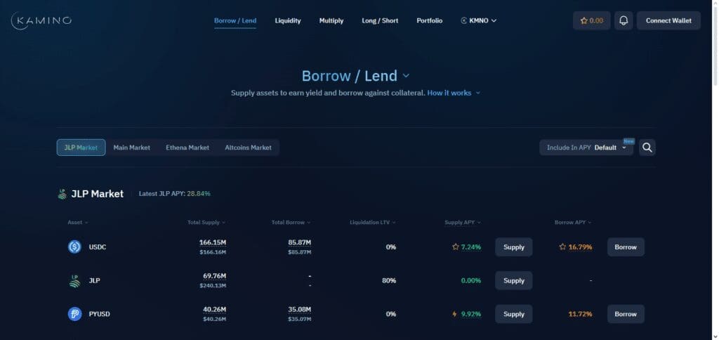 Kamino Finance Decentralized Exchange