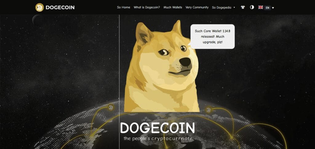 Dogecoin Crypto Heat Map