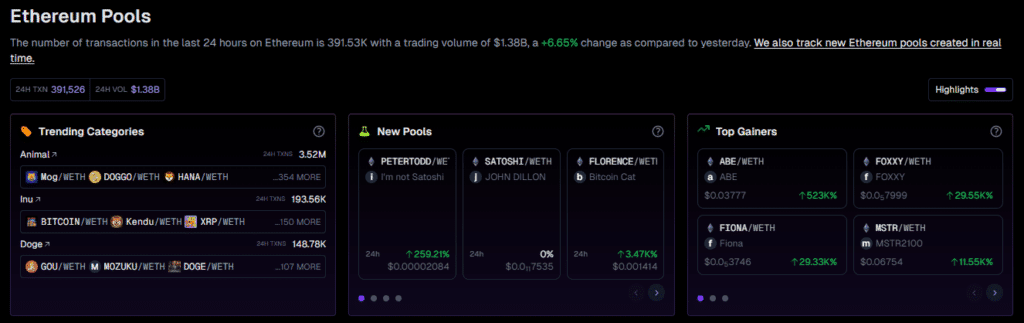 GeckoTerminal: Real-Time Cryptocurrency Market Data and Analysis 5 Ethereum