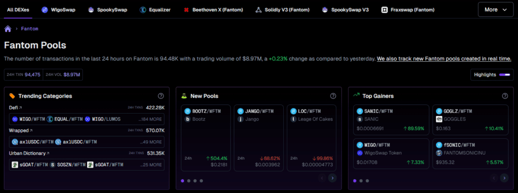 GeckoTerminal: Real-Time Cryptocurrency Market Data and Analysis 7 Fantom
