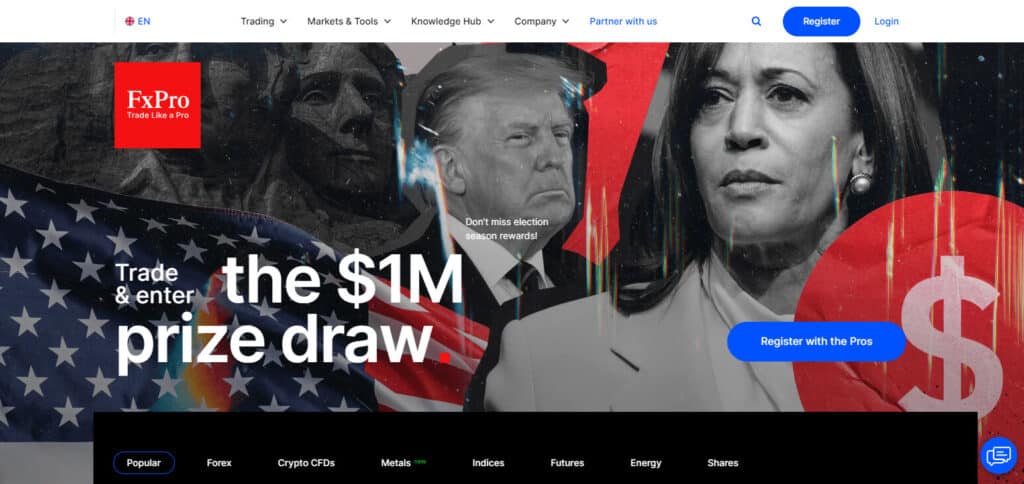 FxPro Forex Brokers With Free Withdrawal