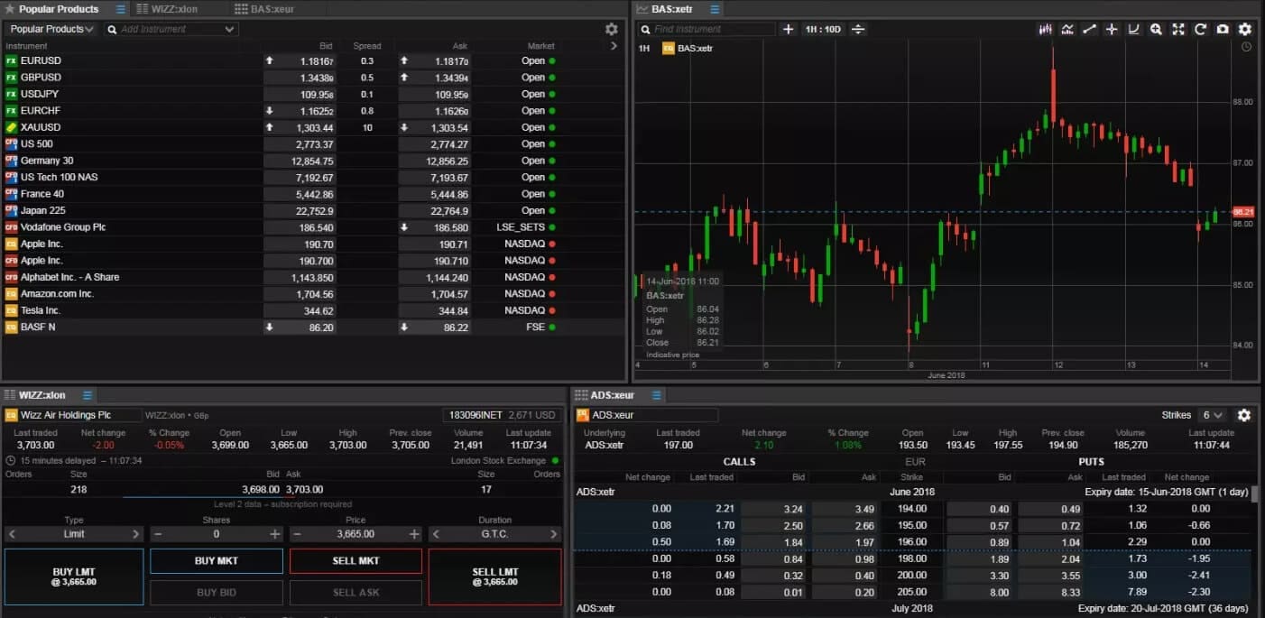 10 Best Online brokers & trading platforms in Cameroon