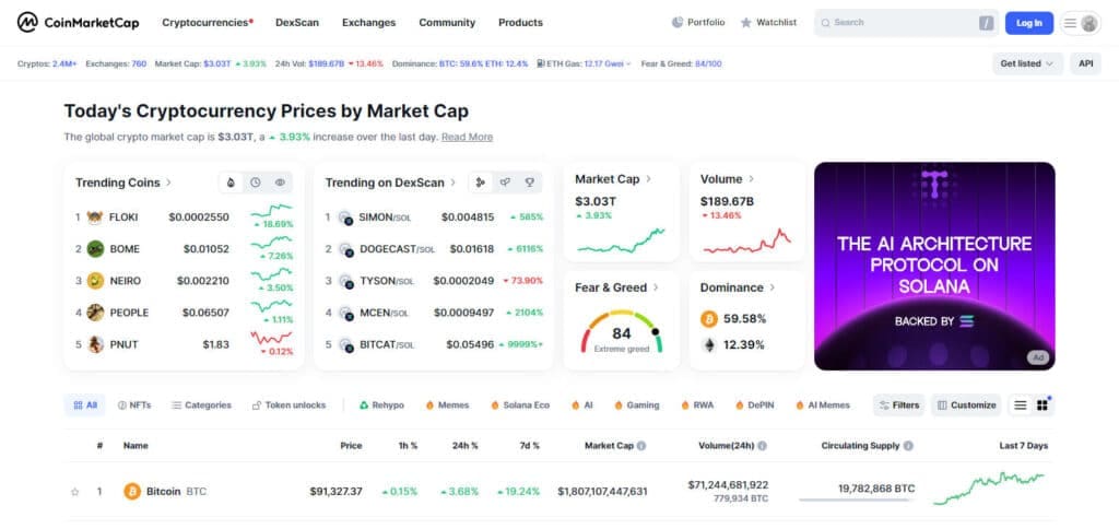 CoinMarketCap Apps For Crypto Prices​