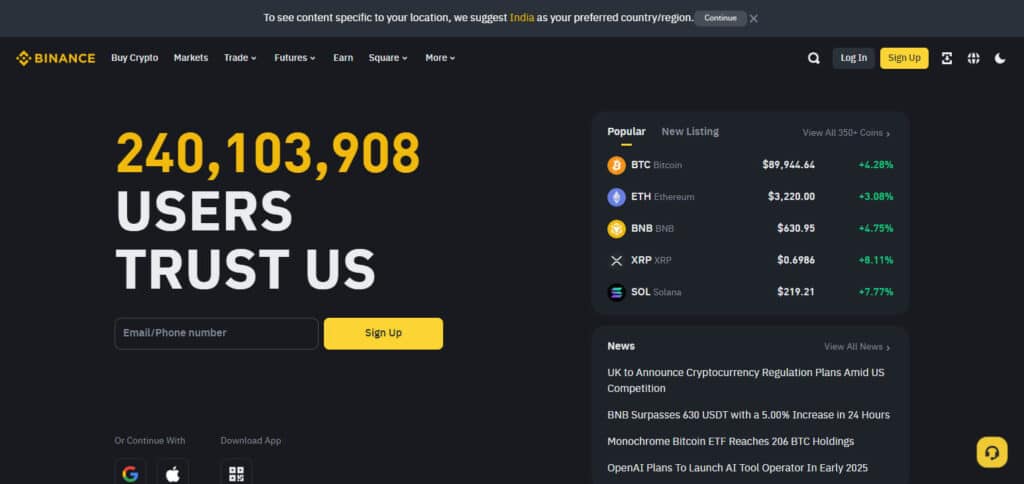 11 Best Crypto Options Trading Platforms 3 Binance Crypto Options Trading Platforms