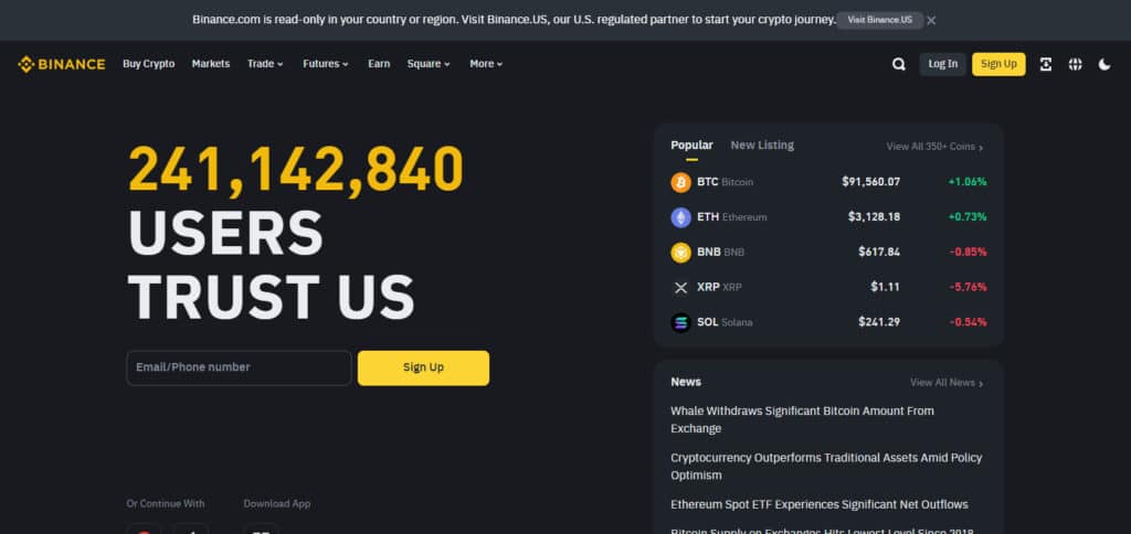 Binance Crypto Exchanges Ukraine