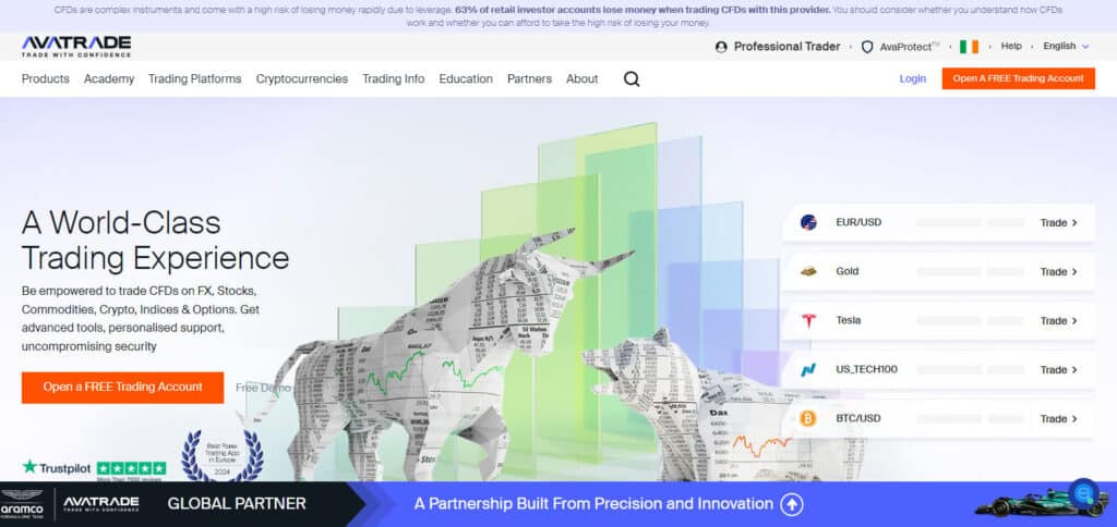 Avatrade Forex Brokers In Bhutan