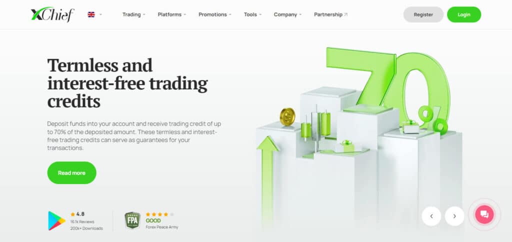 10 Best No KYC Forex Brokers In 2024: Must Try Brokers 9 xChief No KYC Forex Brokers