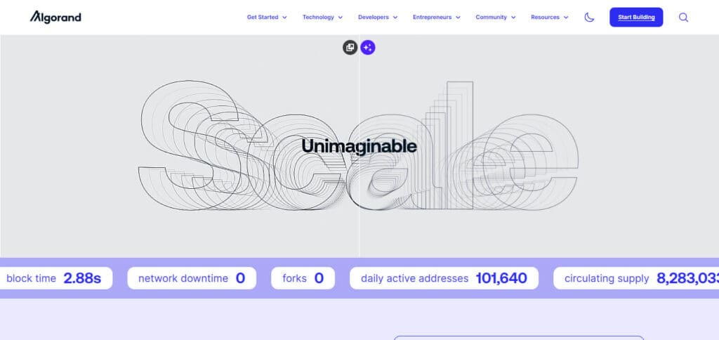 Algorand (ALGO)Best Penny Cryptocurrency To Invest In 2021