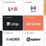10 Best No KYC Forex Brokers In 2024