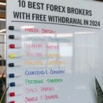 10 Best Forex Brokers With Free Withdrawal In 2024